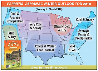 Fall/Winter 2009-2010 trends report